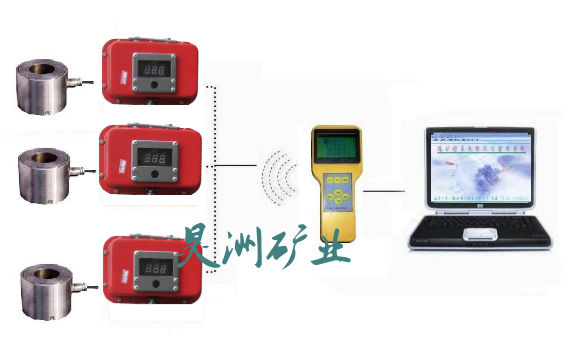 �ɼ����^�U����(y��ng)��Ӌ